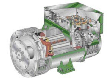 陆河发电机内部结构图 陆河发电机内部结构图
